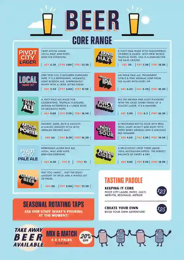 Blackmans Brewery Geelong Menu